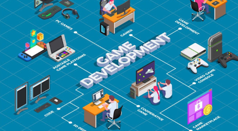 Game Development Company in Jaipur || Hyper Software