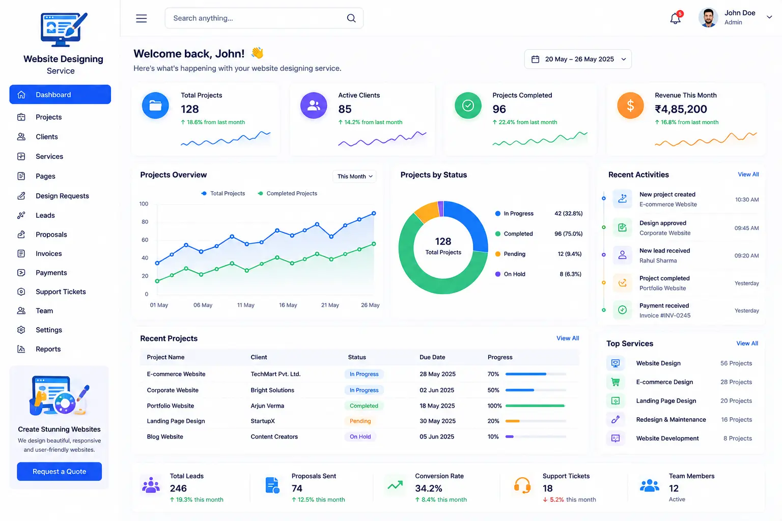 Learning Management System