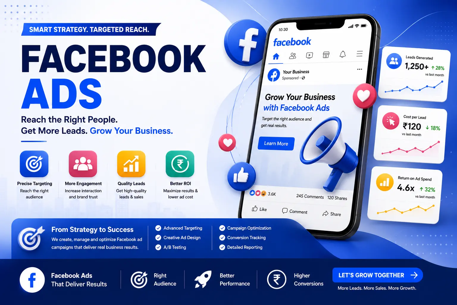 Facebook Ads