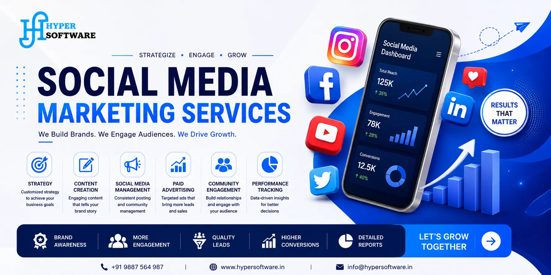 Social Media Marketing