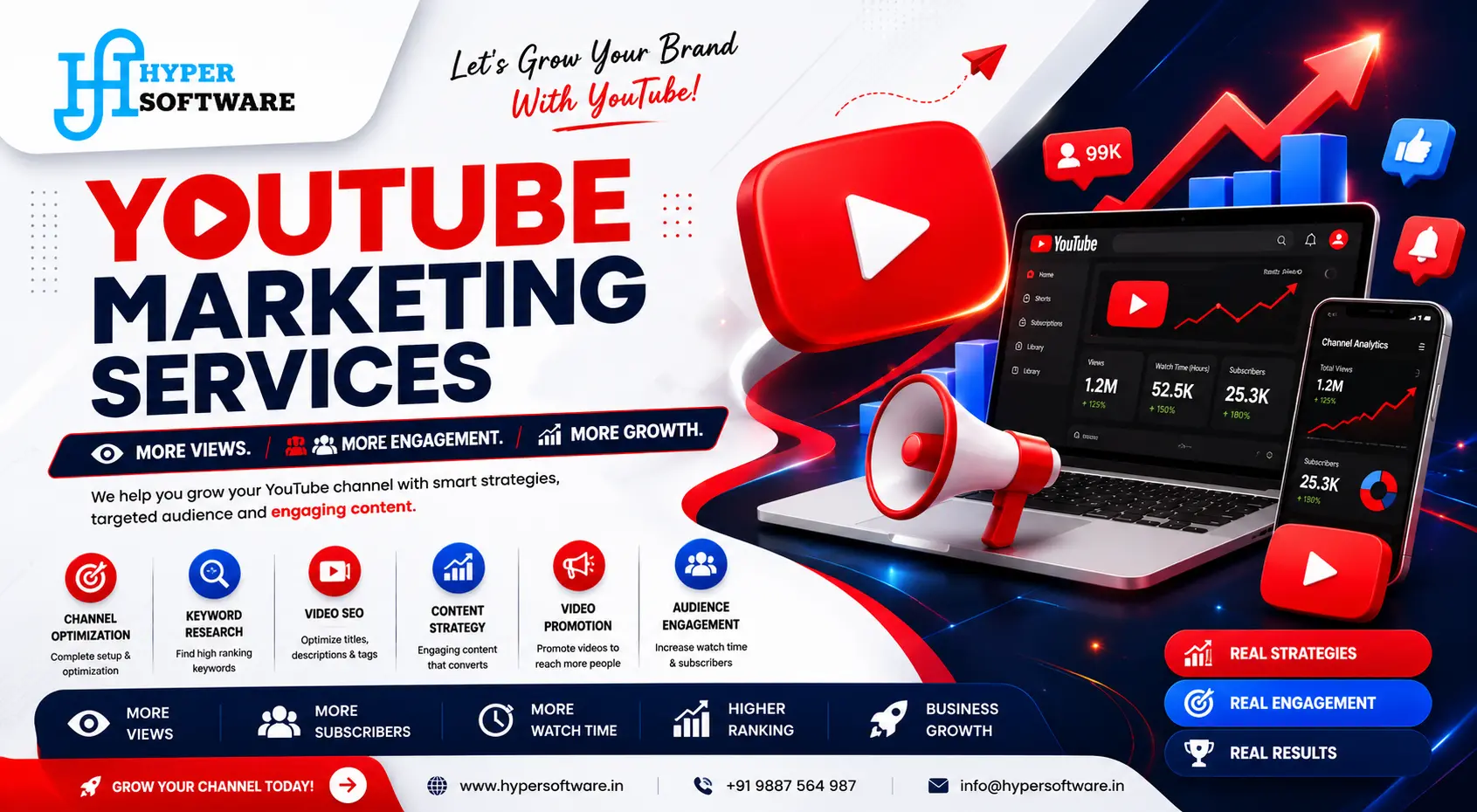 YouTube Marketing
