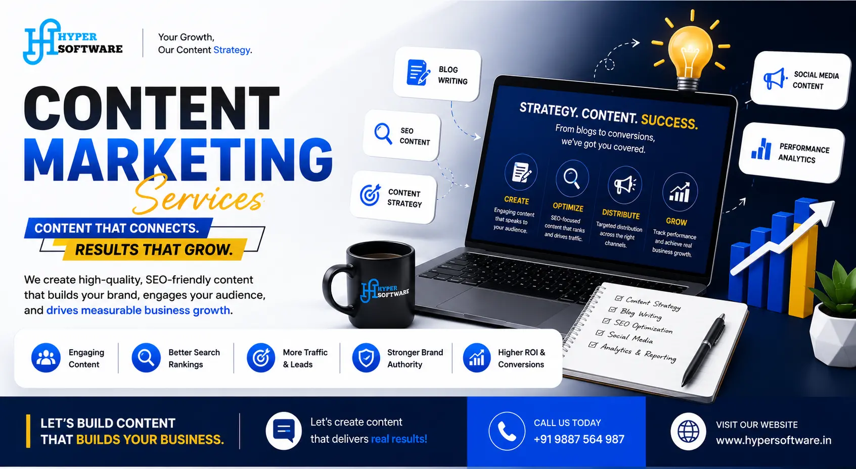 Content Marketing