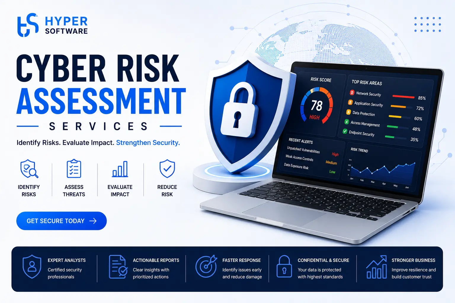 Cyber Risk Assessment