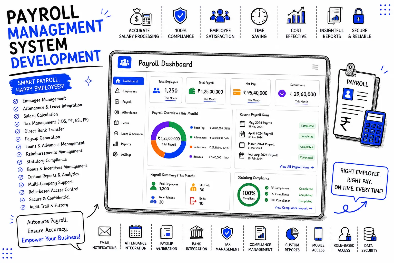 Payroll Management System
